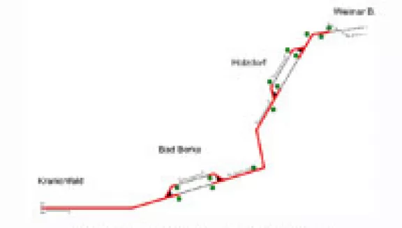 section Weimar-Kranichfeld